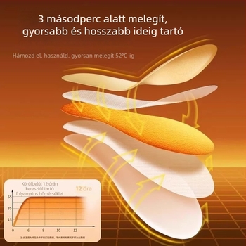 Önmelegítő talpbetétek – EVA, teljes talpbetét, uniszex, felnőttek, 12 órás melegítés