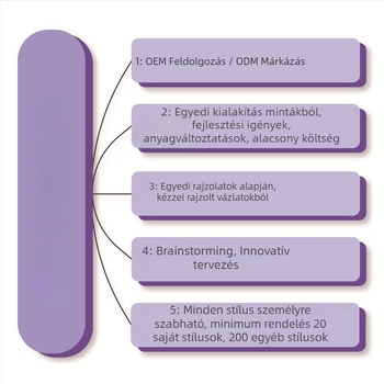Lolita női szandál, hegyes orr, felső anyaga mikroszál, középtalp 3–5 cm, hátul cipzár, talpbetét mikroszálas