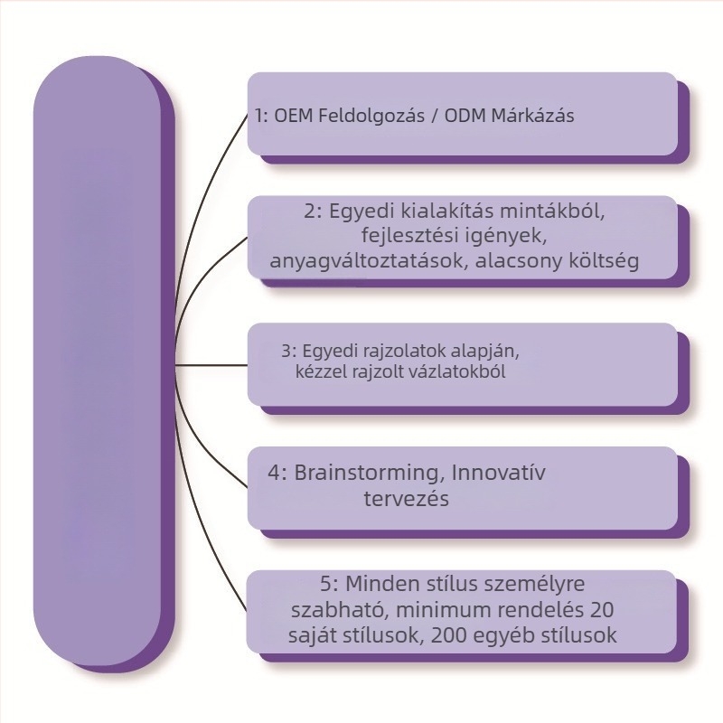 Lolita női szandál, hegyes orr, felső anyaga mikroszál, középtalp 3–5 cm, hátul cipzár, talpbetét mikroszálas