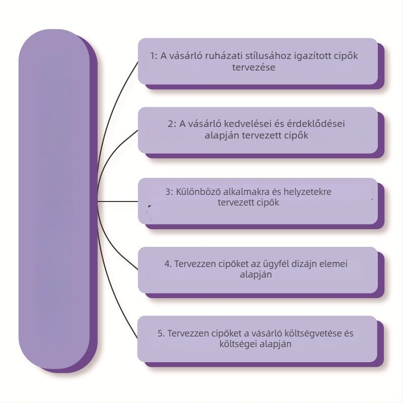 Lolita női szandál, hegyes orr, felső anyaga mikroszál, középtalp 3–5 cm, hátul cipzár, talpbetét mikroszálas