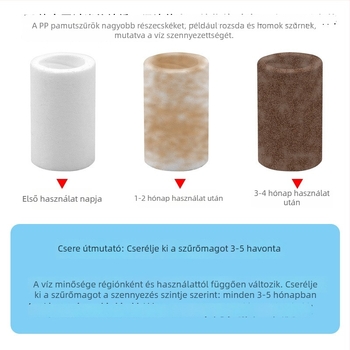 Csapra szerelhető víztisztító csereszűrő, vízminőség-érzékelővel, PP gyapot szűrő, márka Record Work