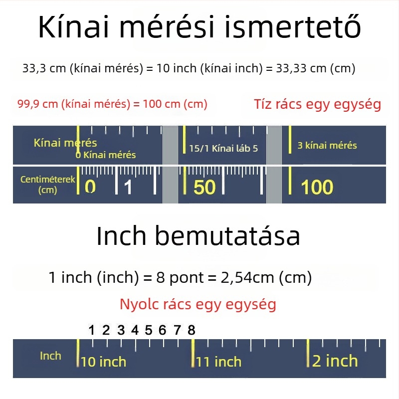 Szabó mérőszalag, szélesebb és vastagabb, standard pontossággal, cm-skálával — anyagok: műanyag és bőr, márka Unique