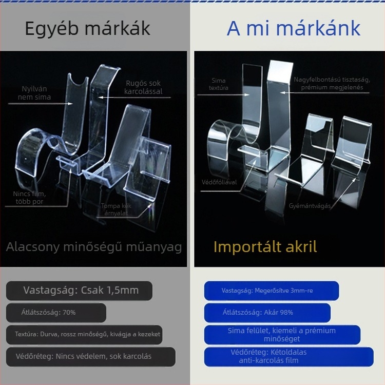 Átlátszó akril kijelző állvány középmagas és magas sarkú bőr cipők számára, rugalmas belső támaszokkal