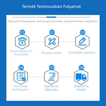 Sanmei IP gumihabos nagy talpú bakancs talp LR-18802, megfelelő bőrcipőkhöz, bakancsokhoz és casual cipőkhöz