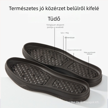 Gumi talpbetét négy évszakos használatra, masszázs, csúszásmentes és vastag talppal