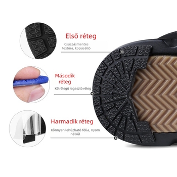 Kosárlabda cipő talpához való talptakaró matrica készlet, modell 018, csúszásmentes, öntapadós, kopásálló kaucsukból