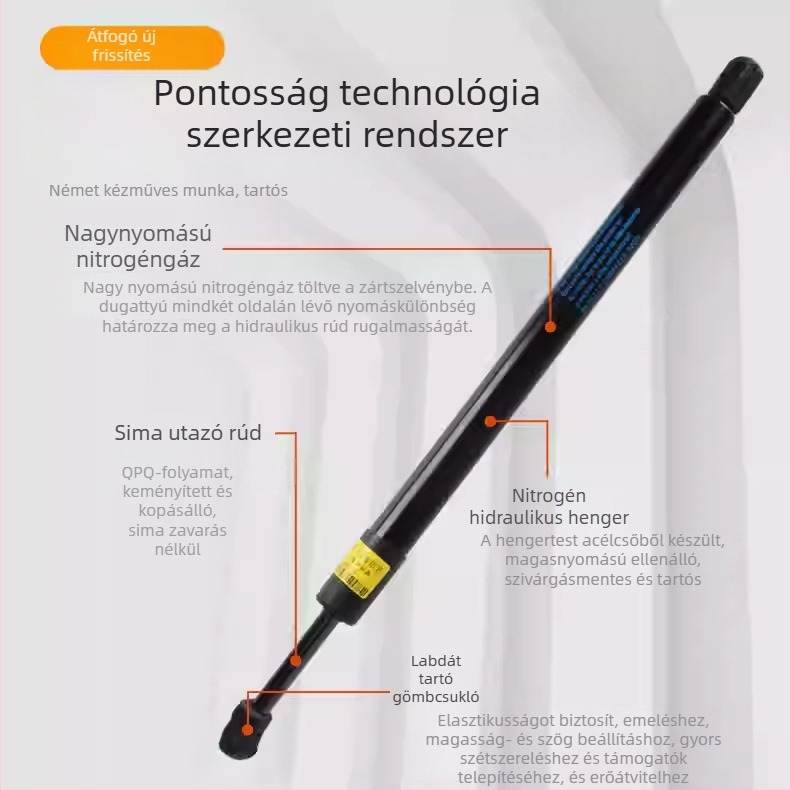 Hidraulikus gázrugók a motorháztető és a csomagtartó számára | Modell Glory s | Minden sorozathoz kompatibilis | Anyag: acél