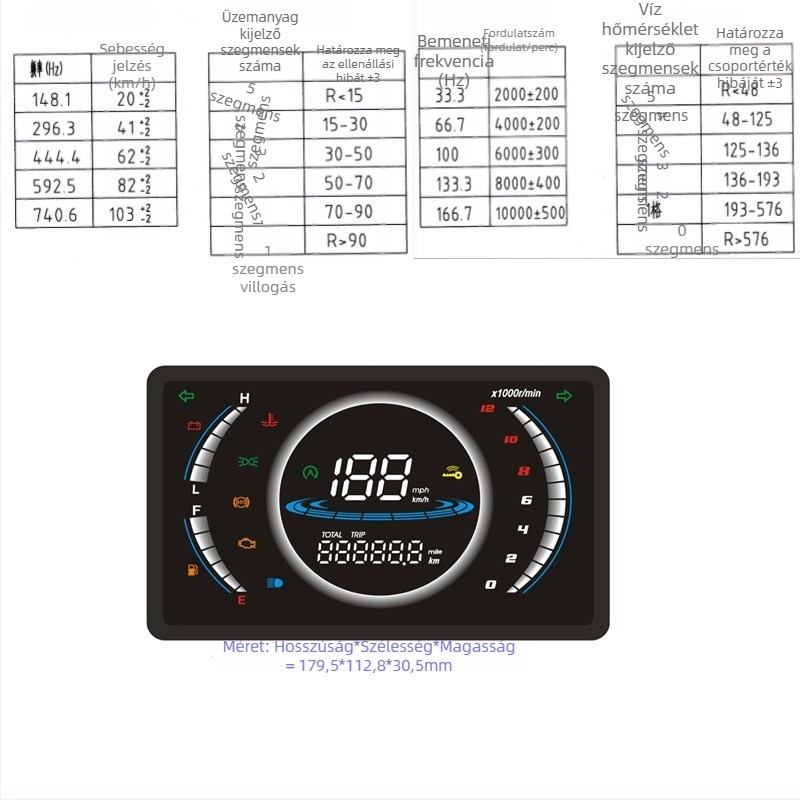 Digitális motorkerékpár sebességmérő, 12V, modell TIAN196-3, Márka Tiansheng