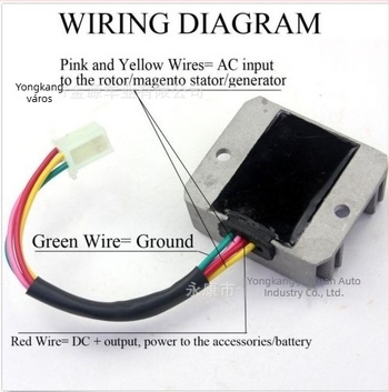 MB 4-vezetékes regulátor-rectifikátor motorkerékpárhoz, 12V, hűtőradiátor