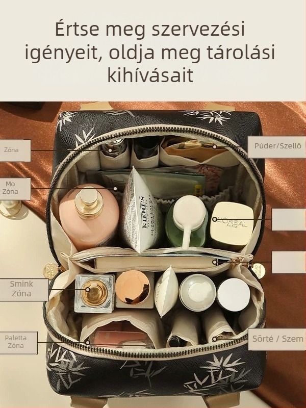Sminktáska osztott rekeszekkel – PU, táj mintázat, poliészter bélés, Lohas Travel, 2025 tavasz
