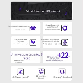 TPE padlószőnyeg, hátsó párna és csomagtartó matrac Wunjie M8-hoz (öt- vagy hatüléses) – vízálló, személyre szabott illeszkedés