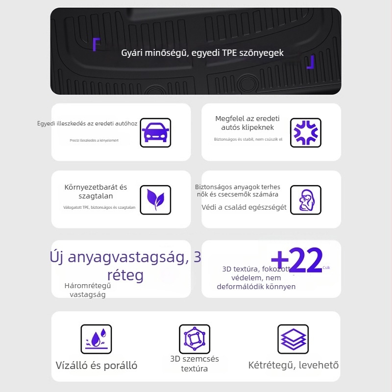 TPE padlószőnyeg, hátsó párna és csomagtartó matrac Wunjie M8-hoz (öt- vagy hatüléses) – vízálló, személyre szabott illeszkedés