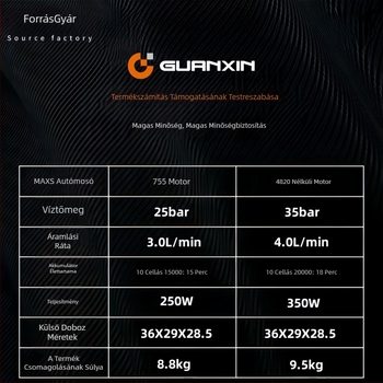 Vezeték nélküli hordozható autómosó készülék Li-ion akkumulátorral, modell maxs - 550 W, 20V/36V, maximális nyomás 35 bar, max áramlás 4.0 L/perc