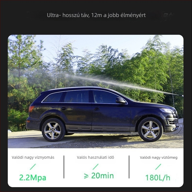 Xicheng Vezeték nélküli magasnyomású autómosó pisztoly, hordozható lítium-akkumulátoros tisztító készülék, újratölthető elektromos autókhoz