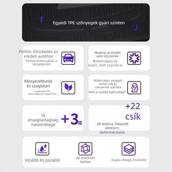TPE autópadló szőnyegek az Ideal L6 Pro/Max modellhez, fekete és színes, vízálló, csomagtartó szőnyeg