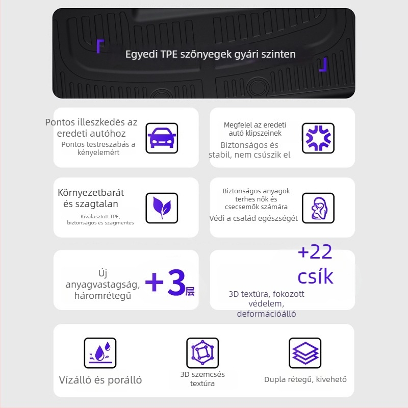 TPE autópadló szőnyegek az Ideal L6 Pro/Max modellhez, fekete és színes, vízálló, csomagtartó szőnyeg