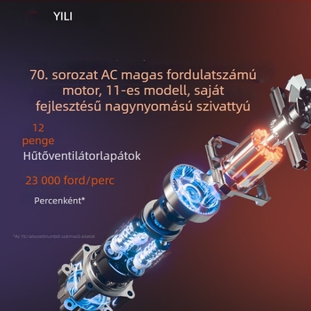 Magasnyomású autómosó swash plate pumpával, 220V, 1400W, 75 bar, 8 L/min, Modell YLQ4350C-B