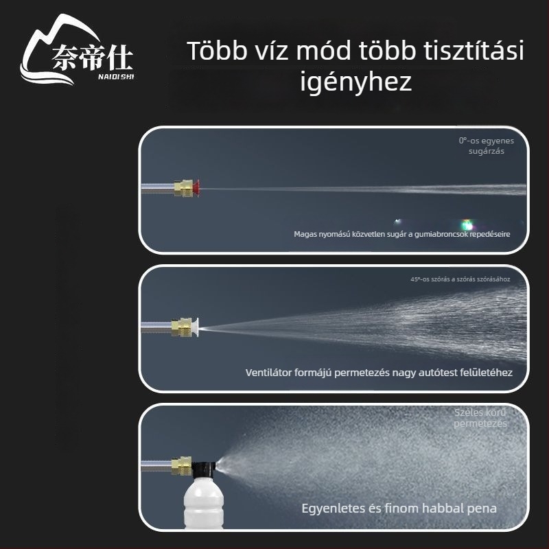 Kézi, hordozható autómosó készülék nagy nyomású vízsugárral, 80 W, cigaretta gyújtó által működtetett tápegység, tiszta réz alkatrészek, áramlás 4–8 L/min