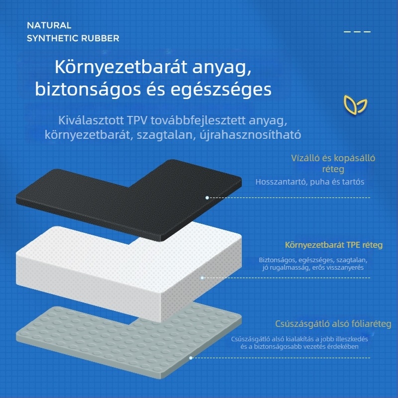 Alpine 8 csomagtartó szőnyeg, vízálló, karcolás- és kopásálló, TPE anyagból
