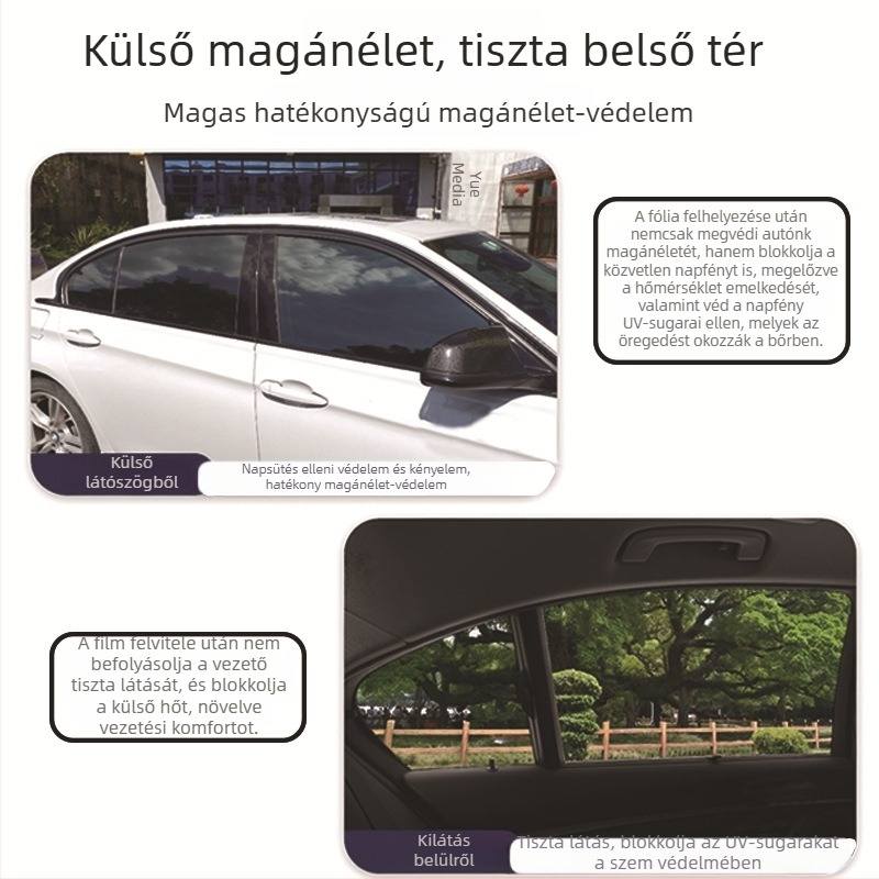 Autóablak fólia - PP anyag, fő rosttartalom 80/20, öntapadós, 1 réteg, egyszínű mintázat, Baimoxi