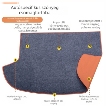 Csomagtartó szőnyeg dekoratív kiegészítő Buick Velite 6, GL6 és GL8 modellhez