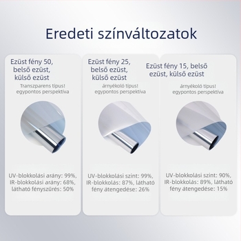 PET-filmes napvédő és hőszigetelő fólia, nagy átláthatóság, öntapadós ablakfólia, visszaverő felület, egyszínű dizájn nappalira és erkélyre