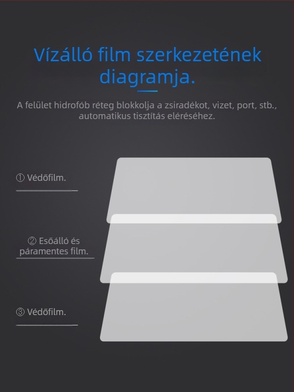 Teherautó esővédő fólia | PET anyag, téglalap alakú kialakítás, modell Rainproof film
