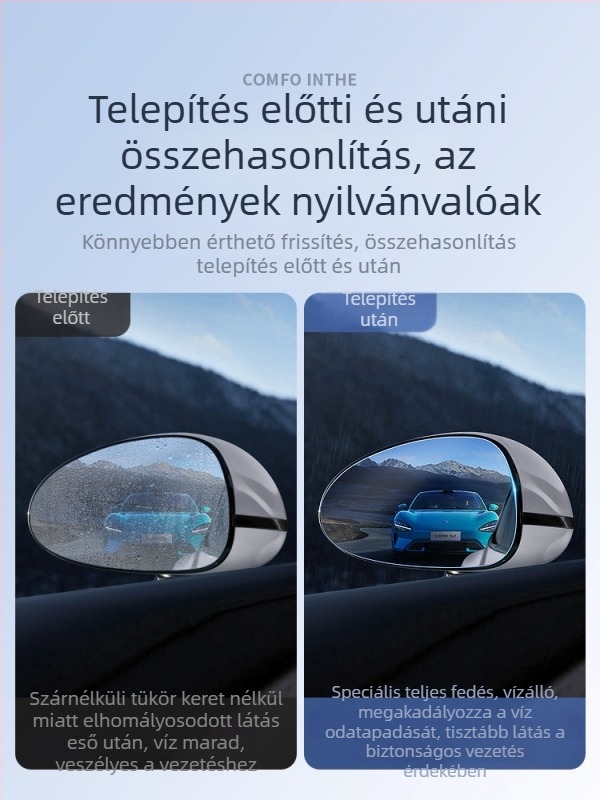 Xiaomi SU7 hátsó tükör esővédő fóliája, Guanqin, kód Ltao816075122687, testreszabás nélkül
