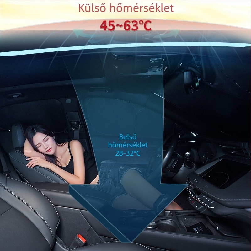 Moderne autókhoz való napvédő árnyékoló az ablakokra – UV védelem, hőszigetelés, teljes sötétítés, kemping privát szféra