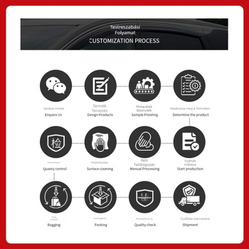 Tesla Model 3 légcsatornához rovarháló – védő háló a légkivezetőhöz (TXR) [Anyag: ABS; Nyílás: 1 cm; Vezeték átmérője: 2 mm; Élettartam: 6 év; Márka: TXR]