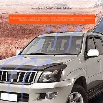 Mercedes‑Benz Sprinter motorháztetővédő spoiler – Márka: Yucheng; Testreszabás: Igen; Fő piac: Egyéb; Magánmárka: Nem
