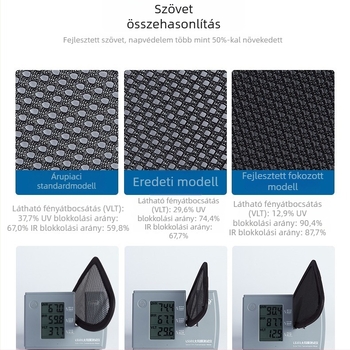 Cayenne mágneses autóablak árnyékoló függöny, poliészter, áttetsző, felakasztható, testreszabható Nio modellekhez