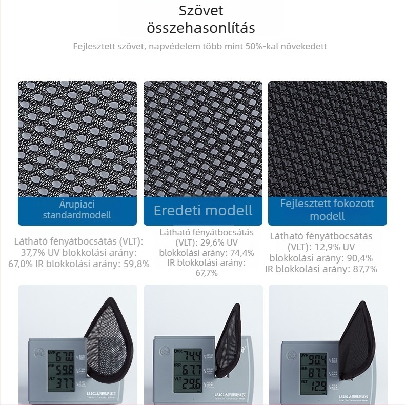 Cayenne mágneses autóablak árnyékoló függöny, poliészter, áttetsző, felakasztható, testreszabható Nio modellekhez