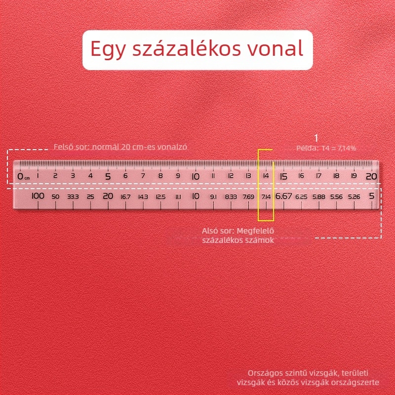 Közszolgálati vizsgára szánt radírcsomag – Irodai diagram eszközök