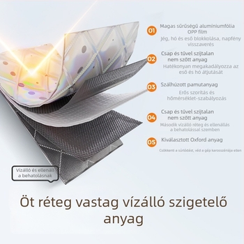 Sűrített hóvédő pajzs, kártya-beépített telepítés, univerzális, elülső alkatrészekhez.