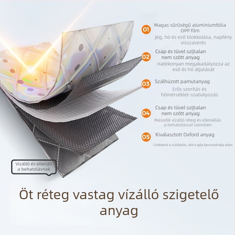 Sűrített hóvédő pajzs, kártya-beépített telepítés, univerzális, elülső alkatrészekhez.