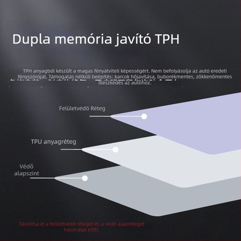 Öntapadós TPU autó lámpa fólia, füstös fekete árnyalat, átlátszó karcolásálló színváltó fólia, hátsó lámpa fólia