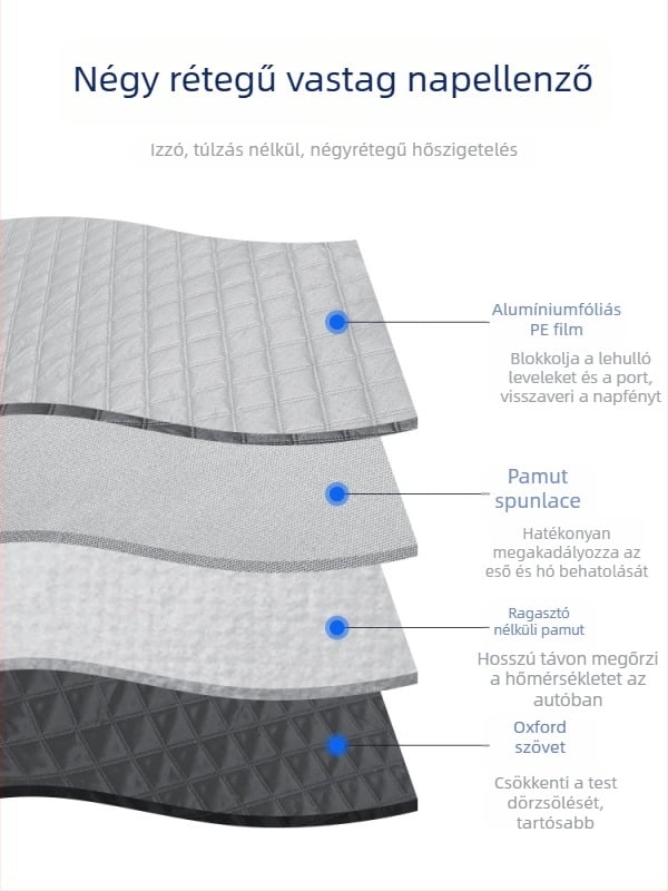 Peugeothez első szélvédő hóvédő takaró, alumíniumfólia, négy évszakos használat