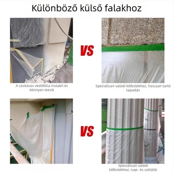 Textúrált papír maszkoló fólia dekorációhoz és festéshez, magas viszkozitású védőfólia falakhoz és bútorokhoz