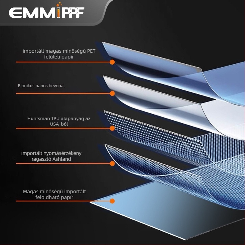 TPU matt autófestékvédő fólia, tapadóerő 300%, telepítés vákuumos csészével