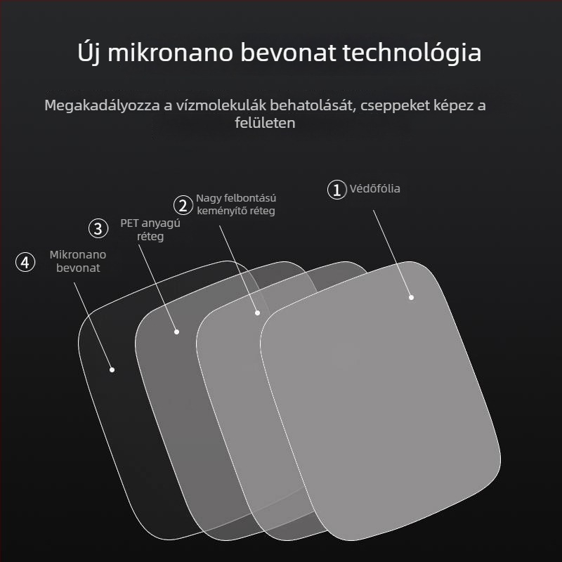 Tank 300 visszapillantó tükör antifog fólia – dedikált autó módosításhoz