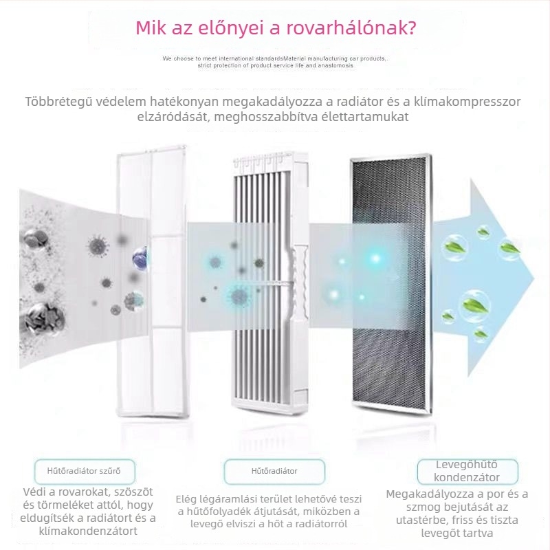 Changan X5Plus Kompatibilis Szúnyogirtó Víztartályháló Védőrács Rozsdamentes acélból (Anyag: arany acélháló; Szem: 2 mm; Drót átmérő: 1–2 mm; Élettartam: 5–10 év)