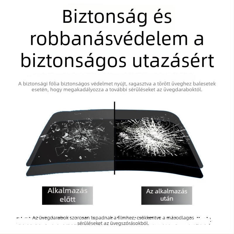 Teljes autóablak fólia készlet – UV-védelem 99%, hőszigetelés 60-80%, fényáteresztés 70-20%, vastagság 3 mil