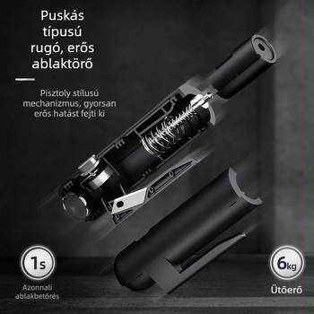 Négyfunkciós autóbiztonsági eszköz: üvegbetörő, LED zseblámpa, parkolókártya; anyag: fém+ABS