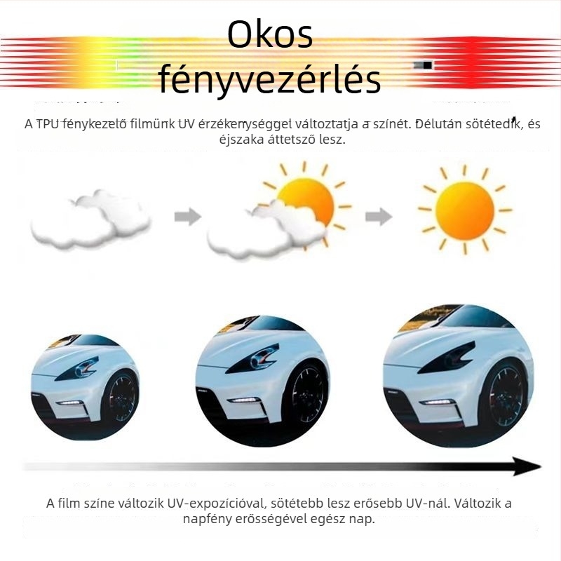 TPU film fényszórókhoz fényvezérlő funkcióval (Anyag: Stickers; Típus: Reflective warning stickers; Szerelés: vákuumcsésze típus; Méret: Egyéb; Minta: Egyéb)