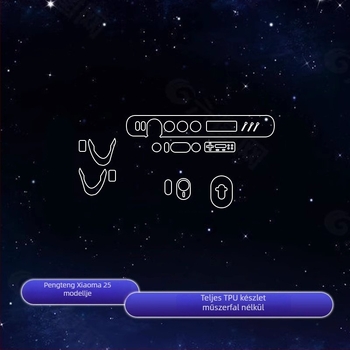 TPU átlátszó védőfólia műszer LCD kijelzőhöz – belső védelem