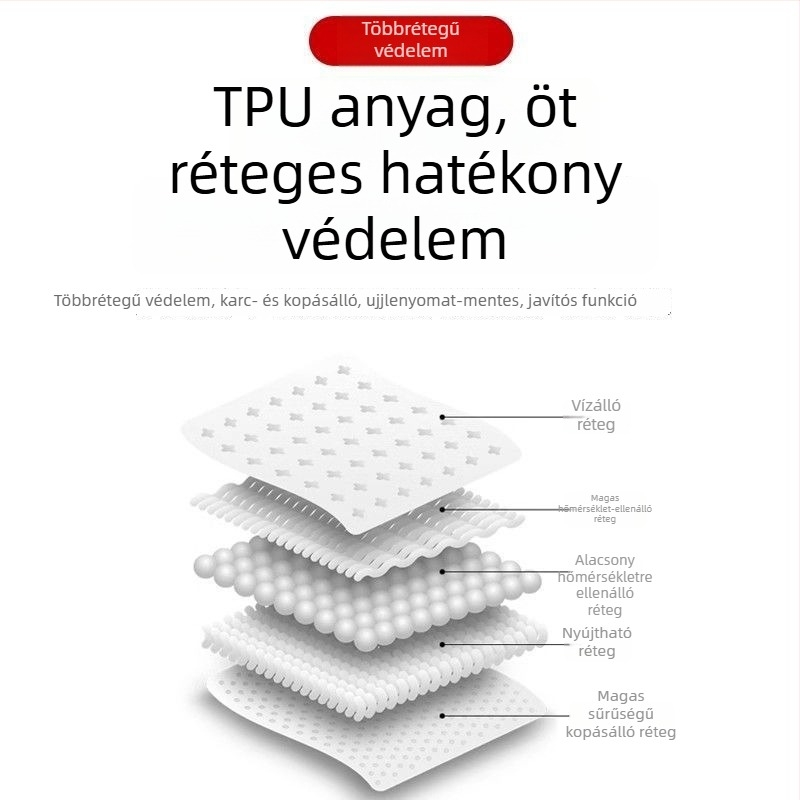 Tesla Model 3/Y középpillér TPU védőfilm – B-oszlop karcolás elleni védelem, 1 év garancia
