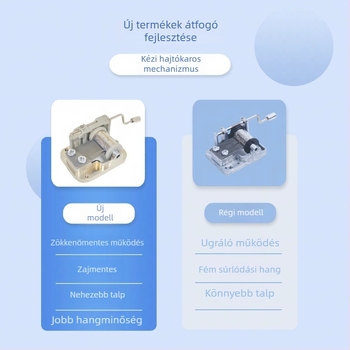 Kézzel forgatható zenei doboz mozgató mechanizmus DIY kézműves projektekhez