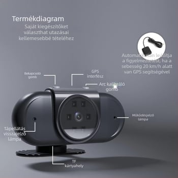 A8 autóba szánt GPS készülék fáradtság elleni figyelmeztetéssel, hosszú útakon biztonsági emlékeztetővel