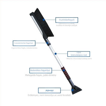 Shun Wei Multifunkcionális autó hólapát – Húzható, jég és hó eltávolítására